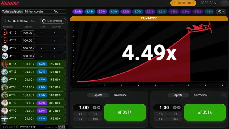 betwinner Explained 101